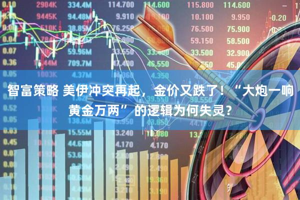 智富策略 美伊冲突再起，金价又跌了！“大炮一响黄金万两” 的逻辑为何失灵？